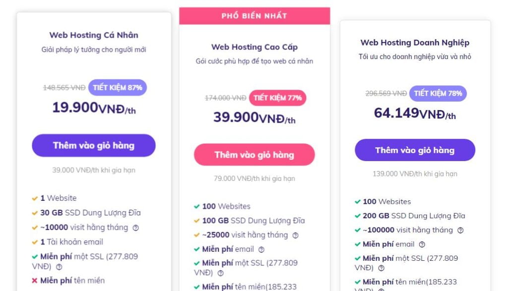 Huong Dan Lua Chon Hosting Thiet Ke Web Shop Ban Hang Online kien thuc kiem tien online 01