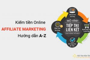 10 Lý Do kiếm tiền Online Affiliate Marketing 10 Lý Do kiếm tiền Online Affiliate Marketing